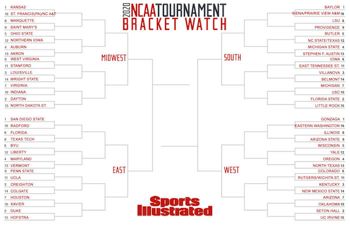 2020-bracket-watch-ky-march-6